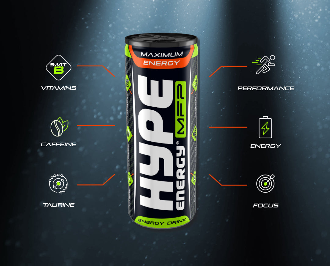 MFP Maximum Energy 12x250ml - Hype Energy UK