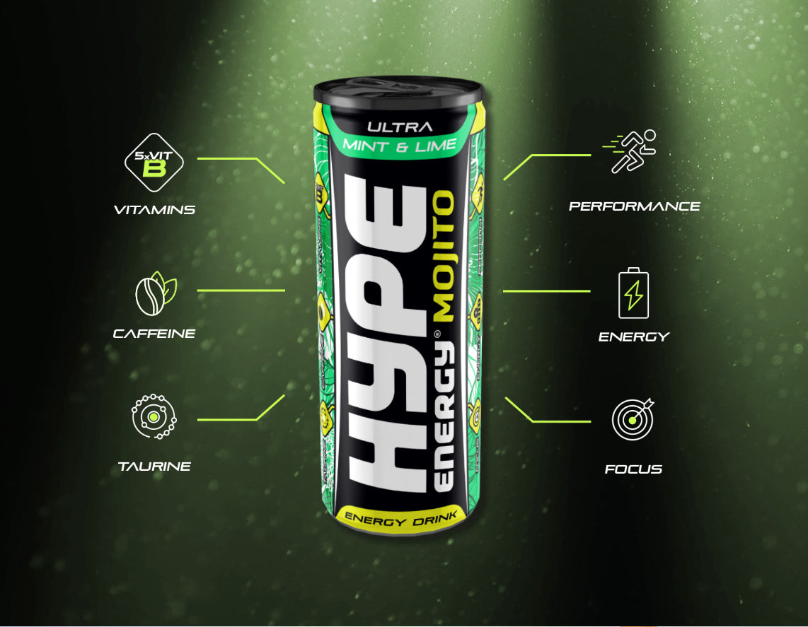 Mojito Mint & Lime 12x250ml - Hype Energy UK